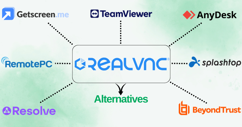 RealVNC Connect alternatives