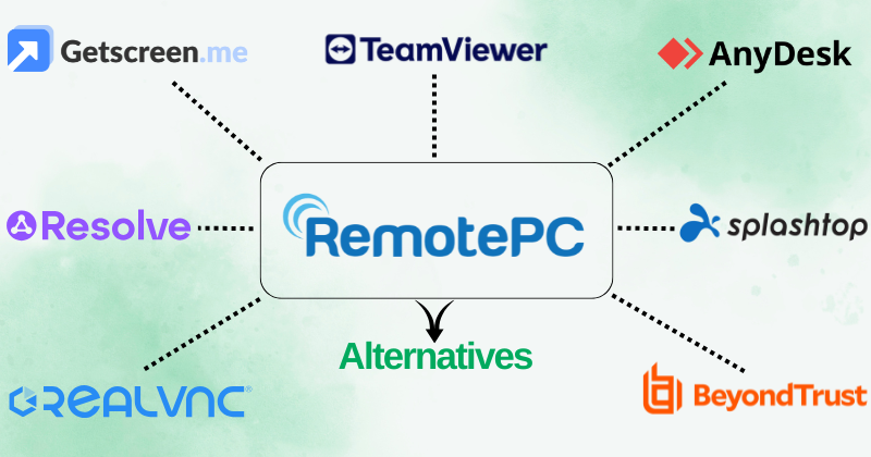 7 Best RemotePC Alternatives: Top Remote Access in 2025! 4 RemotePC alternatives