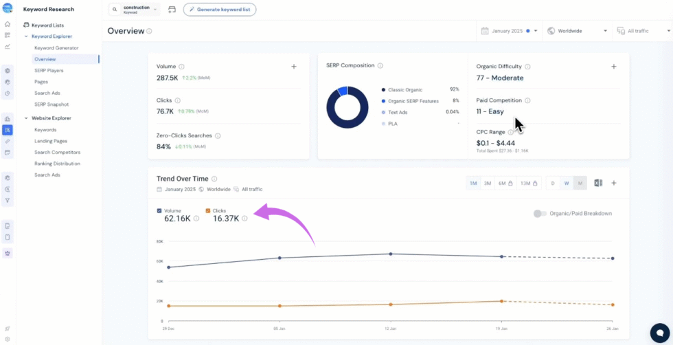 Similarweb Keywords Explorer