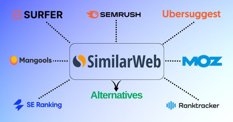 Alternativas ao Similarweb