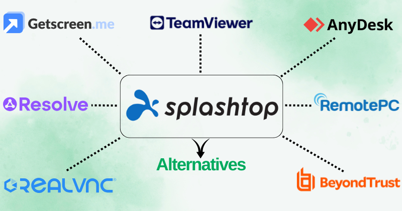 Splashtop alternatives