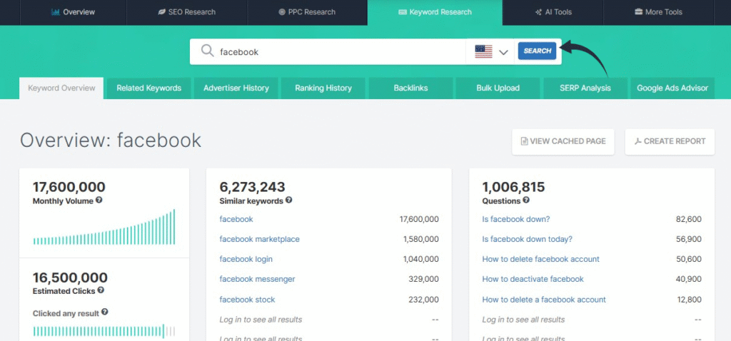 SpyFu Review: Best Keyword Research Specialist in 2025? 7 Spyfu Keyword Research