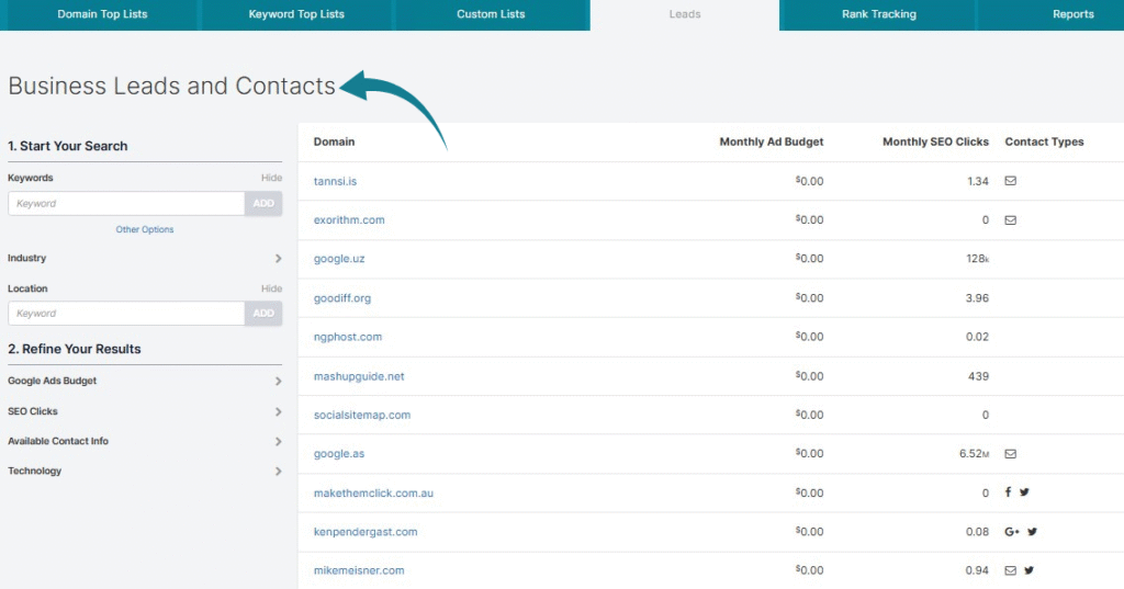 SpyFu Review: Best Keyword Research Specialist in 2025? 8 Spyfu Leads Management