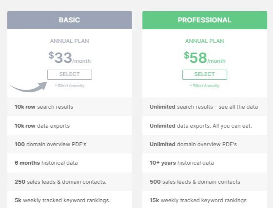 Spyfu Pricing