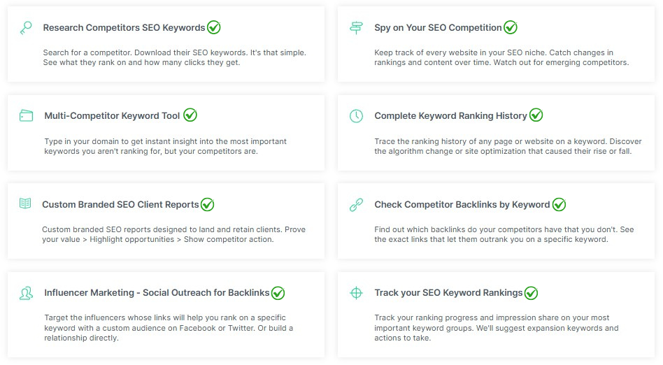 SpyFu Review: Best Keyword Research Specialist in 2025? 4 Spyfu Top Benefits