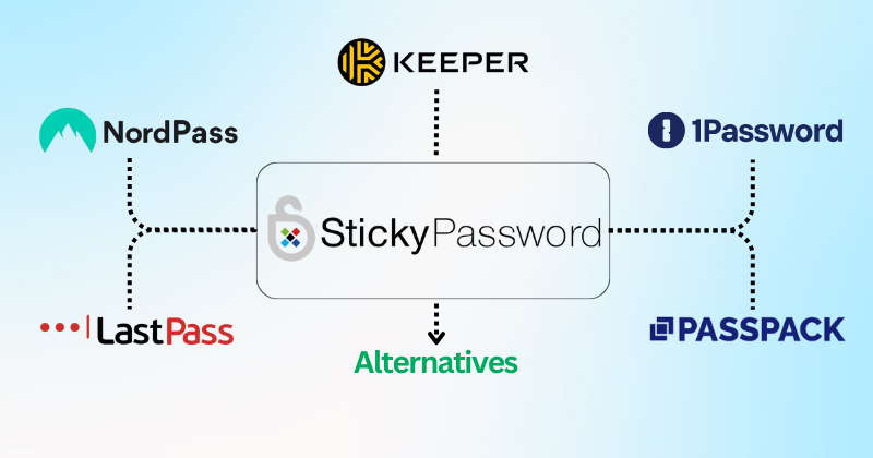 7 Best Sticky Password Alternatives to Try in 2025? 4 StickyPassword Alternatives