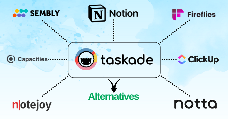9 Best Taskade Alternatives: Boost Your Productivity in 2025 4 Taskade alternatives