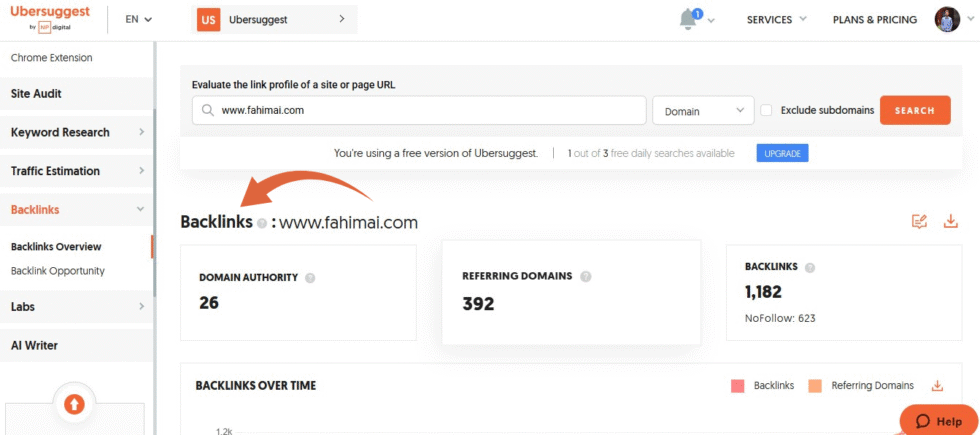 Is Ubersuggest Worth $120/Month in 2026? My Take 10 Ubersuggest反向链接管理