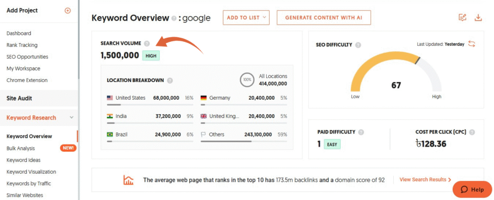 Is Ubersuggest Worth $120/Month in 2026? My Take 16 Ubersuggest 个人体验