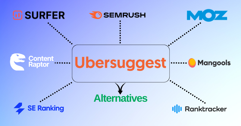 Ubersuggest alternatives