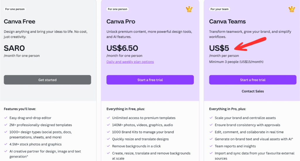 9 Best Design Pickle Alternatives for Your Needs in 2025? 10 Untitled design 1 2