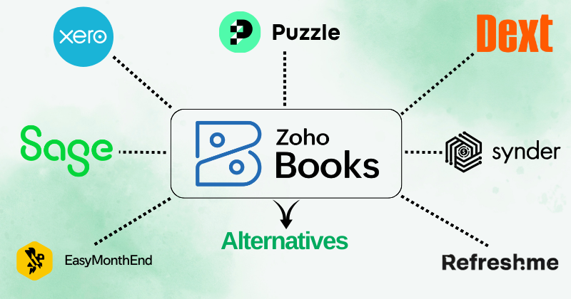 Zoho Books Alternatives