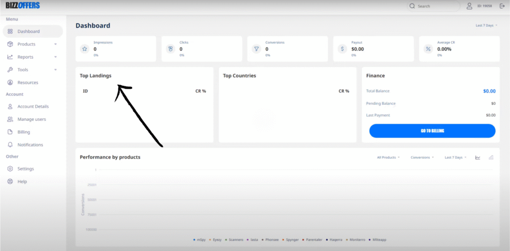 BizzOffers Review: Boost Your Affiliate Income in 2025? 11 bizzoffers personal experience