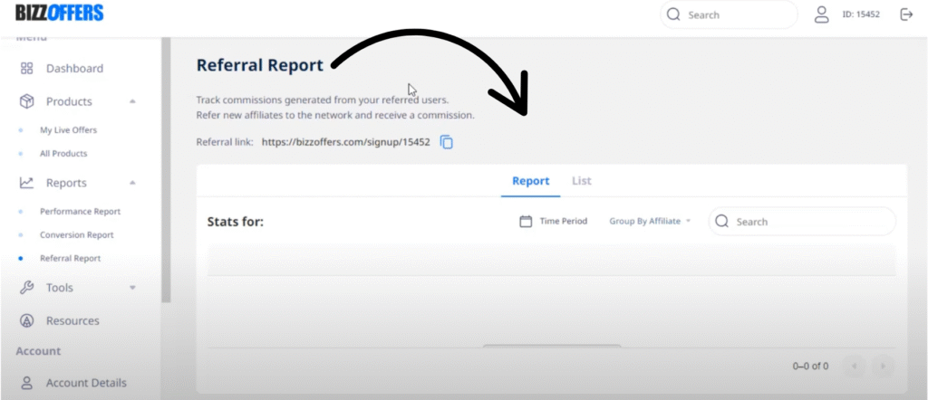 BizzOffers Review: Boost Your Affiliate Income in 2025? 5 bizzoffers referral report