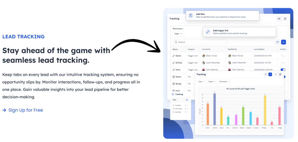 centripe top benefit