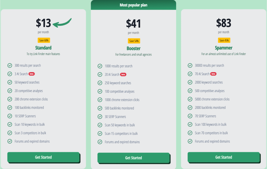 Link Finder Review: Boost Your SEO in 2025 10 image 42