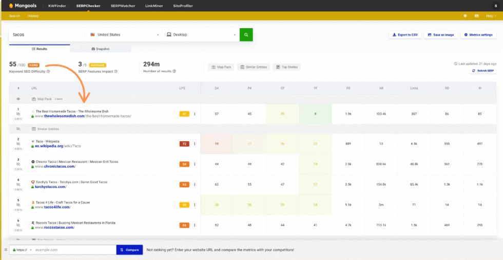 Raven Tools vs Mangools: Best SEO Software in 2025? 11 image 67