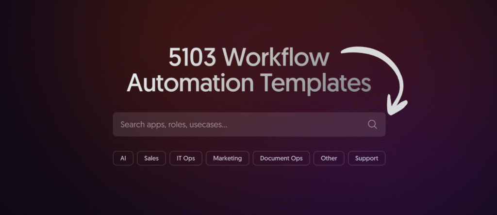 n8n Review: Is It the Best Automation Tool in 2025? 10 n8n Workflow Automation Templates