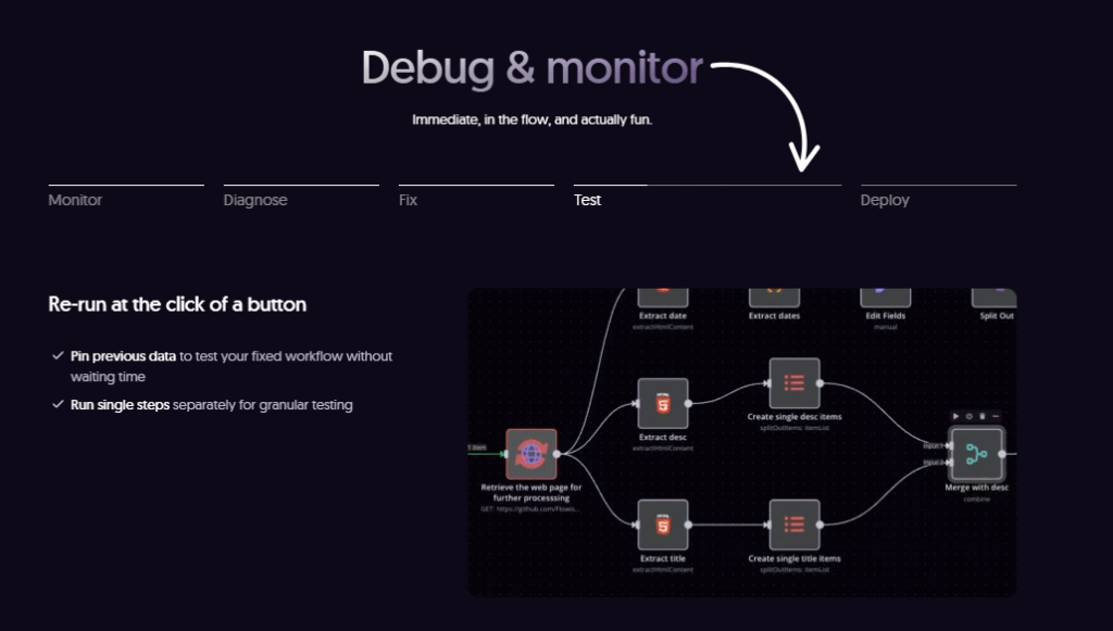 n8n Review: Is It the Best Automation Tool in 2025? 5 n8n powerful debugging