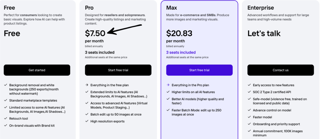 Photoroom Review 2025: Your AI Photo Editor Game-Changer? 14 フォトルームの料金