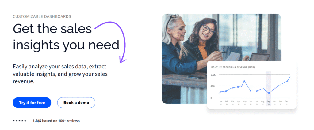 salesflare customizable dashboards