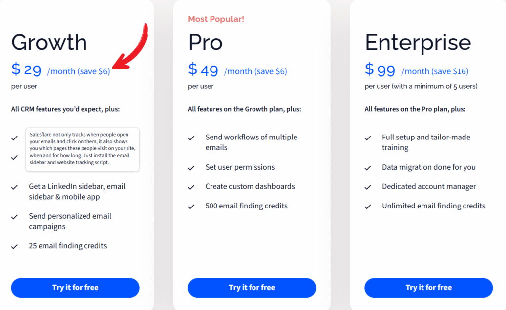 salesflare pricing