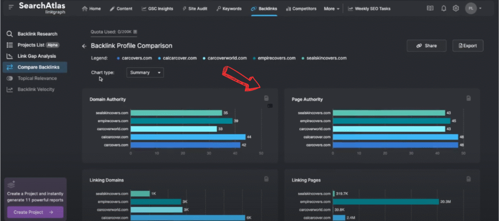 searchatlas compare backlinks