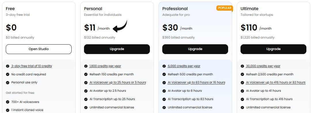 Dubdup Pricing