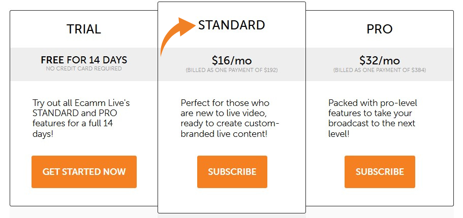 Ecamm Pricing