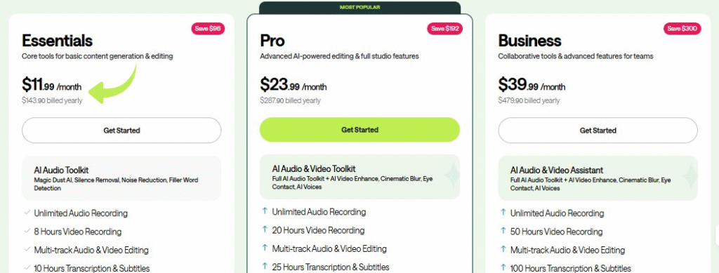 Podcastle Pricing