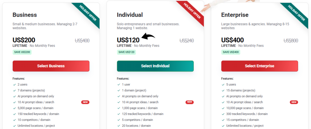 Is Ubersuggest Worth $120/Month in 2026? My Take 15 Ubersuggest 定价