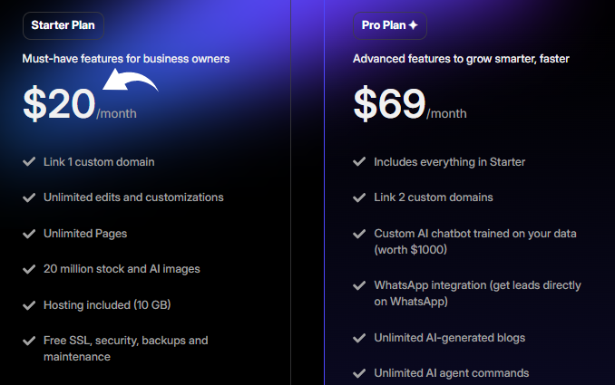 Butternut AI Pricing
