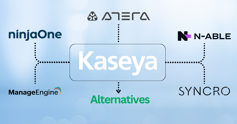 Top 9 Kaseya Alternatives for IT Success in 2025 4 Альтернативы
