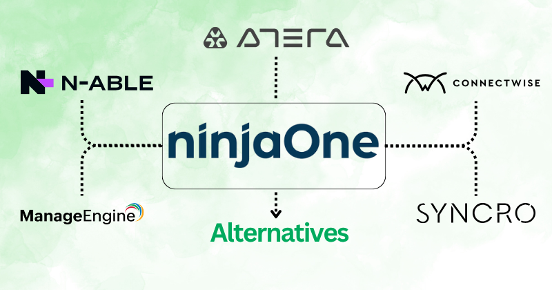 Альтернативы NinjaOne