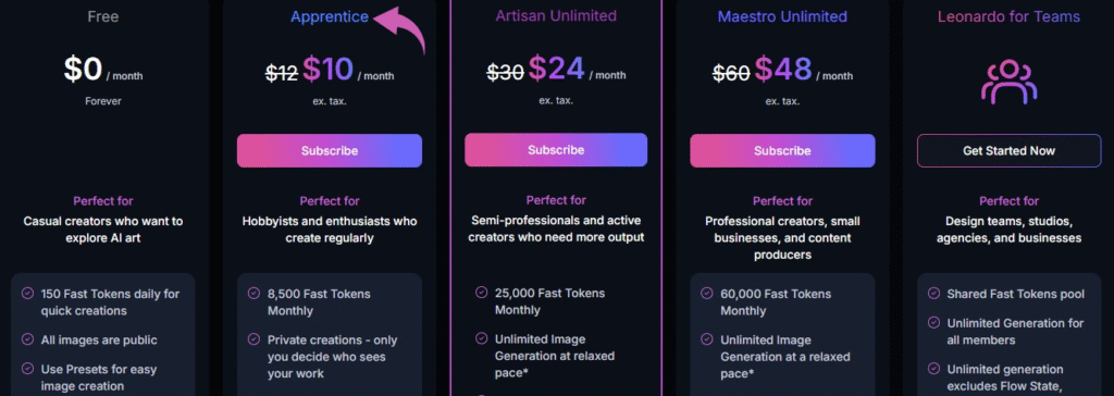 Leonardo AI Review: Top AI Art Generator in 2025? 10 Leonardo AI Pricing