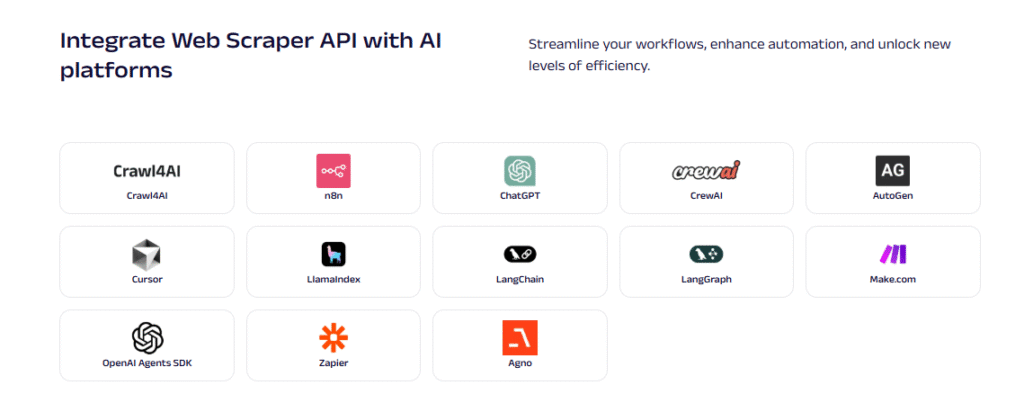 Test d'Oxylabs : le meilleur outil de web scraping en 2025 ? 13 Intégrations d'IA d'Oxylabs