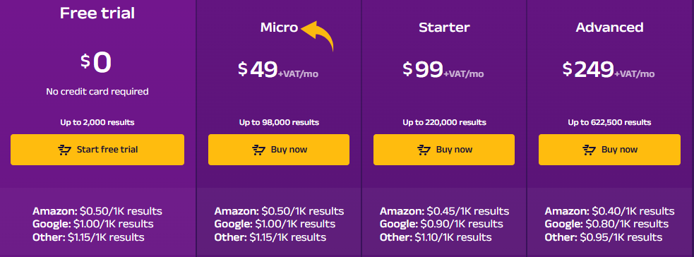 7 Best Scrape Creators Alternatives: Top Picks for 2025 13 Oxylabs Pricing