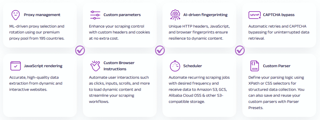 Test d'Oxylabs : le meilleur outil de web scraping en 2025 ? 4 Les principaux avantages d'Oxylabs