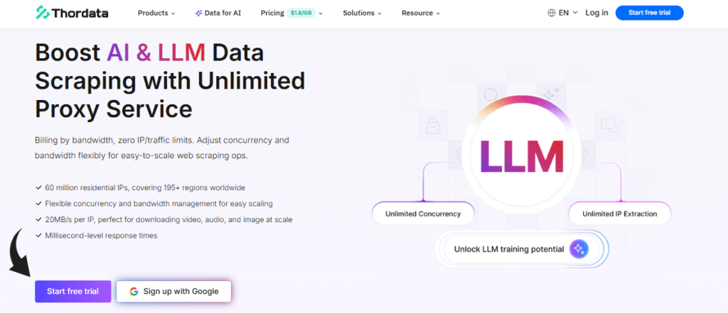 ThorData Review: The Ultimate Guide in 2025 11 Thordata Data for AI