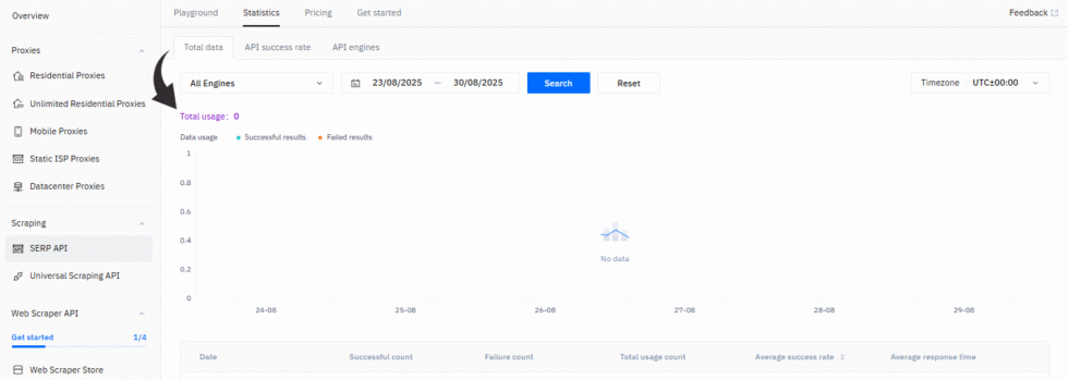 ThorData Got Me 60M+ IPs for Cheap — 2026 Review 16 ThorData personal Experience