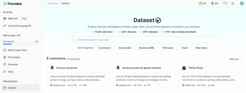 ThorData Review: The Ultimate Guide in 2025 7 Thordata Ready-Made Datasets