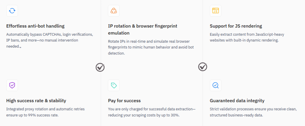 ThorData Review: The Ultimate Guide in 2025 4 Thordata Top benefits