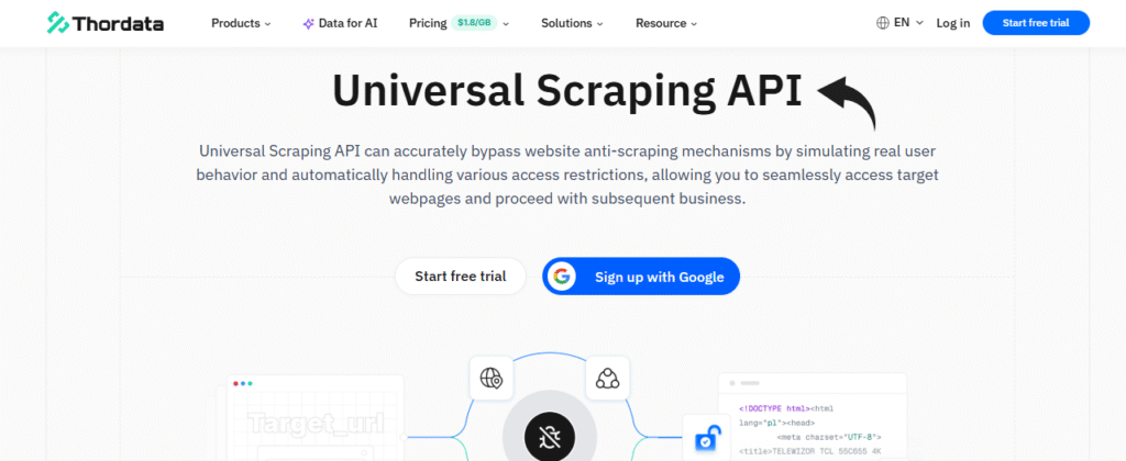 ThorData Review: The Ultimate Guide in 2025 6 Thordata Universal Scraping API