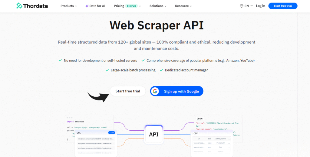 ThorData Review: The Ultimate Guide in 2025 5 Thordata Web Scraper Tool