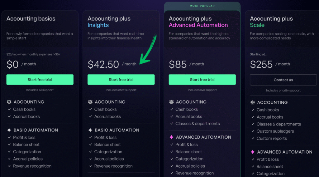 puzzle io pricing