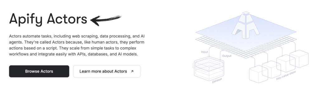 Apify Review: Best Web Scraping Tool in 2025? 7 Апифай