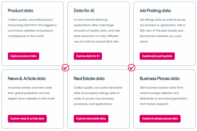 Zyte Review: Ultimate Web Scraper for You in 2025? 4 Zyte Top Benefits