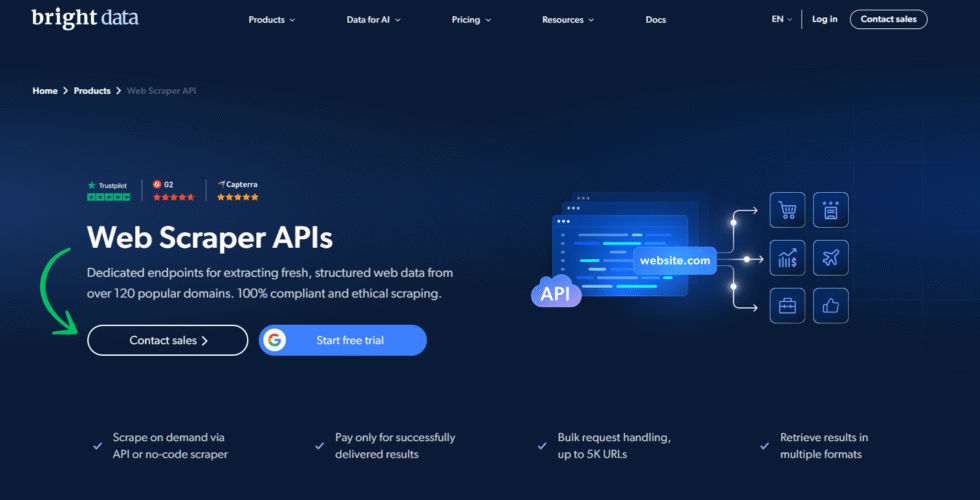 I Scraped 500K Pages with Bright Data — 2026 Review 7 Bright Data Web Scraper API