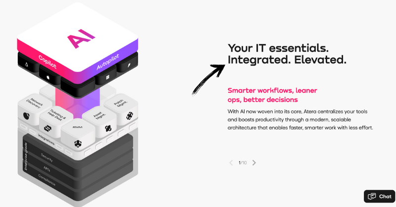 11 Ways to Save Money on SMB's: Cutting Costs in 2025 4 Atera's AI for Daily Tasks