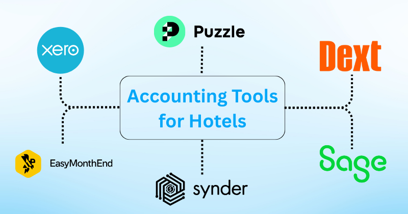 Accounting Software for Hotels